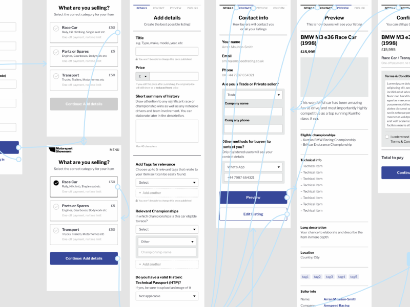 Modernising the motorsport trading experience